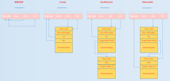 image-20211226161553201