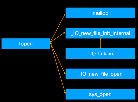 image-20211226163653366