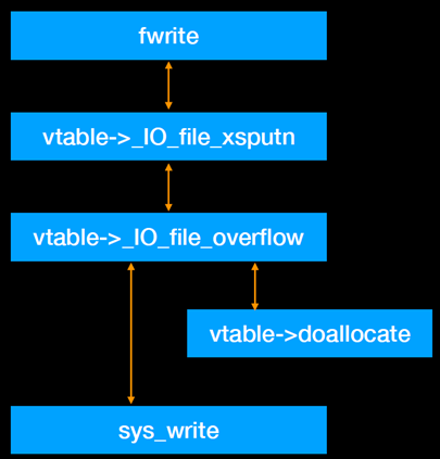 image-20211226164648994